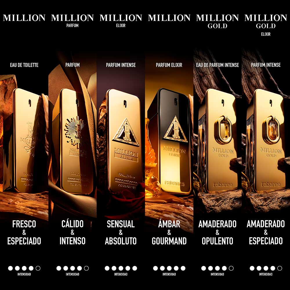 1 MILLION NIGHT ELIXIR PARFUM